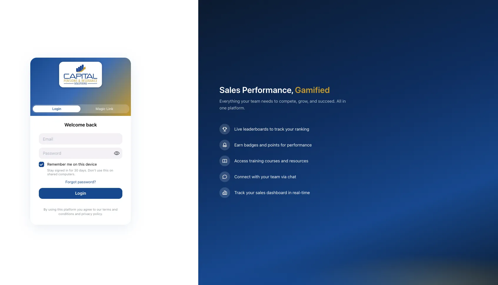 CPIS Hub login beside the Sales Performance, Gamified panel
